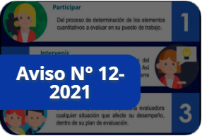 Responsabilidades de la persona evaluada