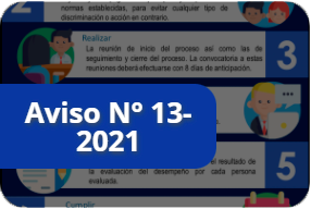 Responsabilidades de la persona u órgano evaluador