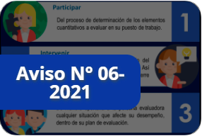 Responsabilidades de la persona evaluada