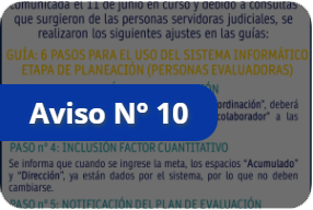 Ajustes en las guías de uso del sistema de soporte informático