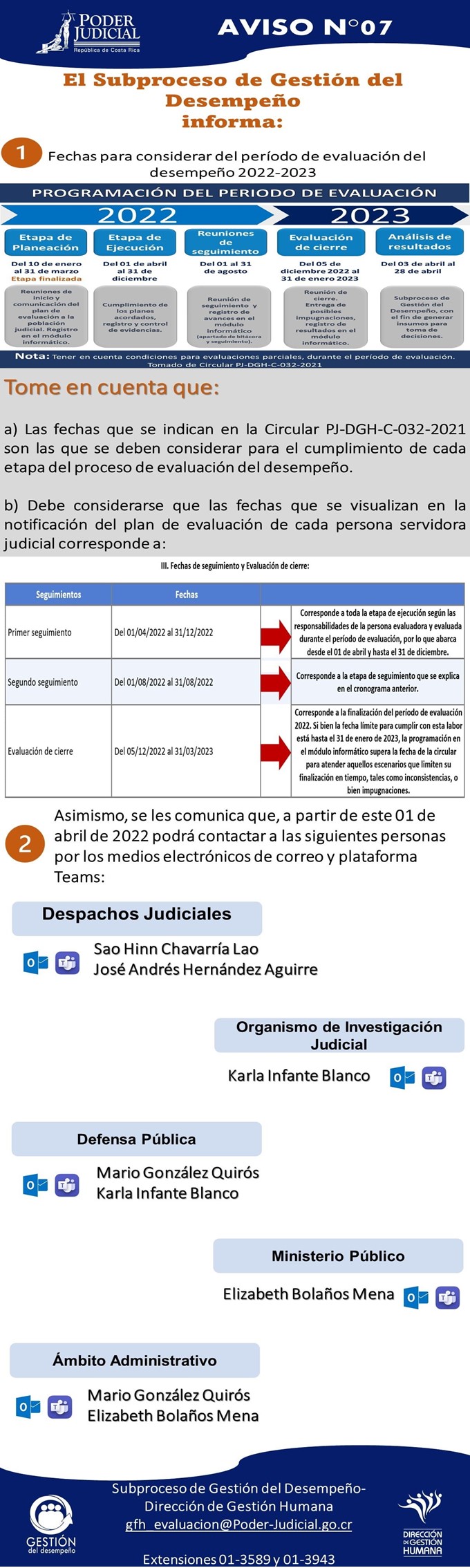 AVISO N°7. Programación del período de evaluación 2022-2023