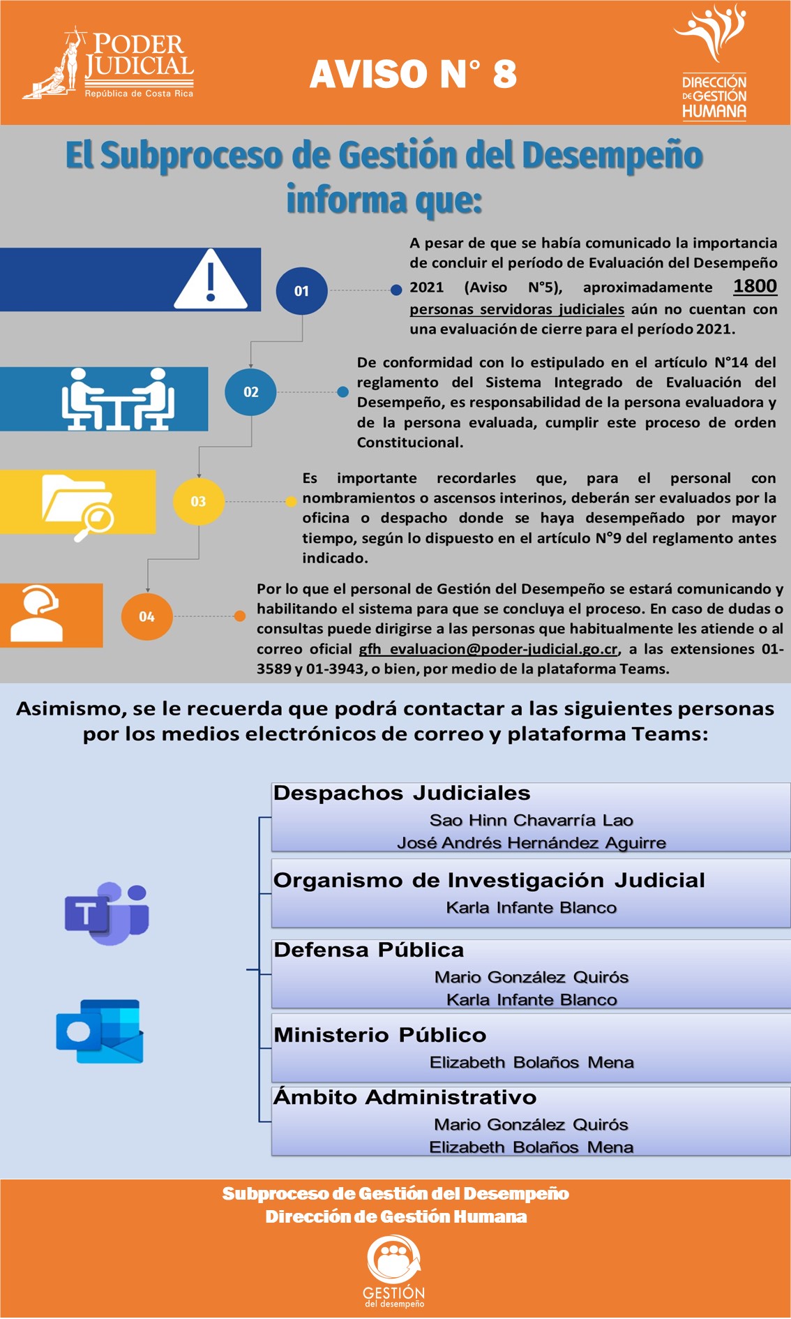 AVISO N°8. Comunicado del Subproceso de Gestión del Desempeño. Evaluaciones de cierre 2021 pendientes